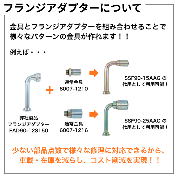 フランジアダプター 90度 16H(H寸90・100・130・150)FAD90-16H090・110・130・150